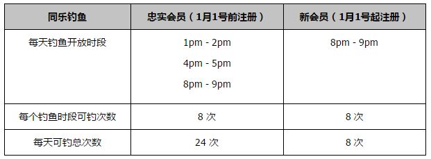 一群火伴们所乘的船受损，停靠在一座岛上，他们为了活命不得已与岛上的怪物做斗争，成果若何，让我们试目以待吧……---摘自CHD高清版之简介.